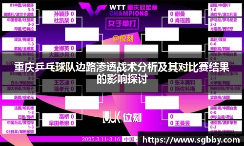 beat365官网