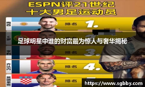 足球明星中谁的财富最为惊人与奢华揭秘