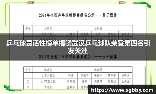 乒乓球灵活性榜单揭晓武汉乒乓球队荣登第四名引发关注